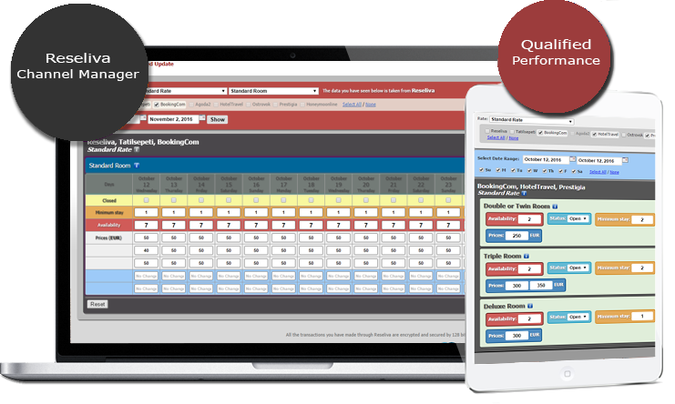 Reseliva channel manager a simple solution for hotel online  distribution